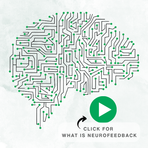 Click for What is Neurofeedback Graphics, Diagram, Science, Graphic design